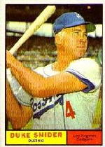 1961 Topps Baseball Cards      443     Duke Snider